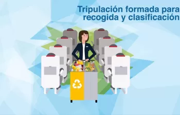 El proyecto Zero Cabin Waste para el reciclaje de residuos comienza a implantarse en vuelos de Iberia