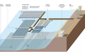 La primera planta solar fotovoltaica flotante conectada a la red eléctrica estará en Extremadura