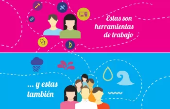 Aquae arranca la campaña por el Día Mundial del Agua bajo el lema #Todoesagua