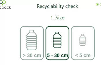 Nueva herramienta en línea para mejorar el ecodiseño