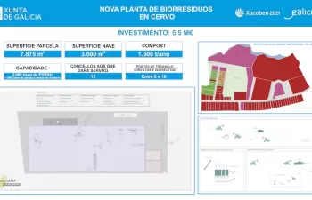 Adjudicada la redacción del proyecto de la planta de compostaje de Cervo